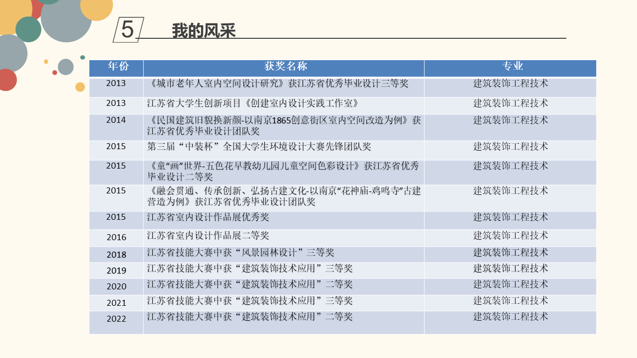 幻灯片10.PNG